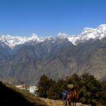 Auli-Tourisms